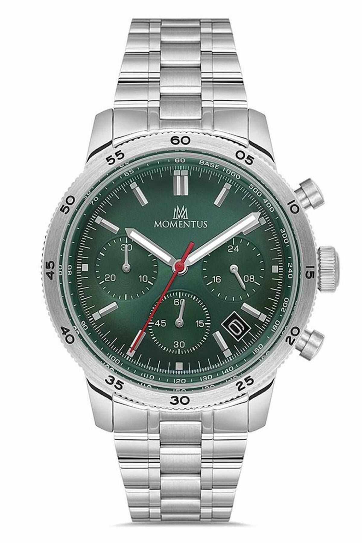 MOMENTUS CC303S-15SS