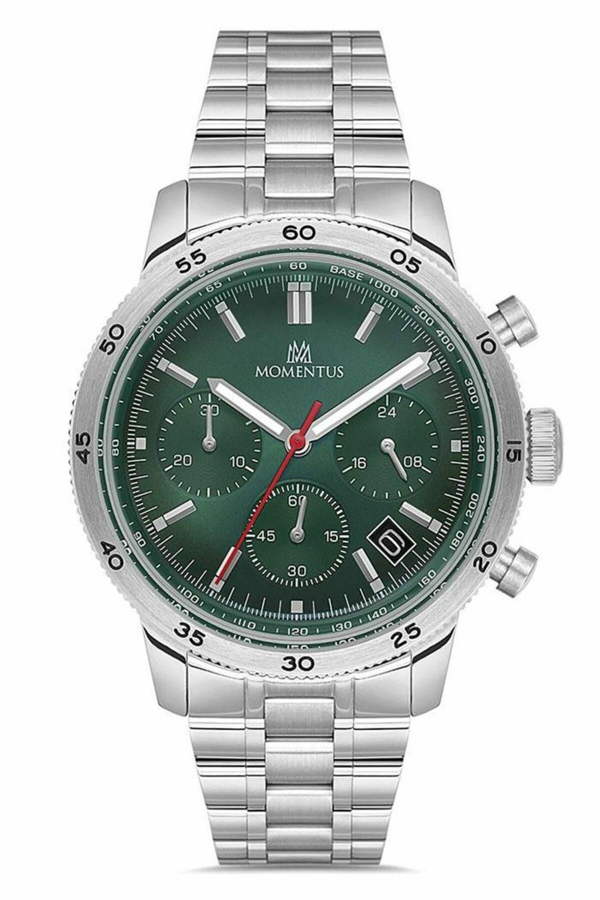 MOMENTUS CC303S-15SS